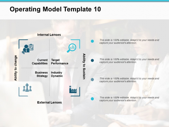Operating Model Internal Lenses Ppt PowerPoint Presentation Model Backgrounds Operating Model Internal Lenses Ppt PowerPoint Presentation Model Backgrounds