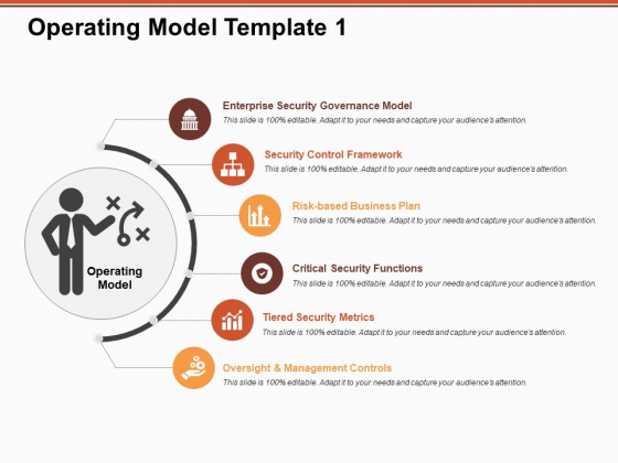 Operating Model Tiered Security Metrics Ppt PowerPoint Presentation Model Examples Operating Model Tiered Security Metrics Ppt PowerPoint Presentation Model Examples