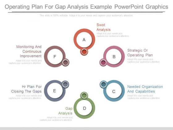 gap analysis powerpoint templates, slides and graphics gap analysis powerpoint templates, slides and graphics, Presentation templates