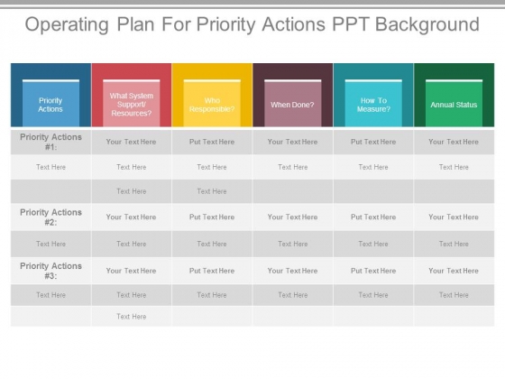 Operating Plan For Priority Actions Ppt Background Operating Plan For Priority Actions Ppt Background