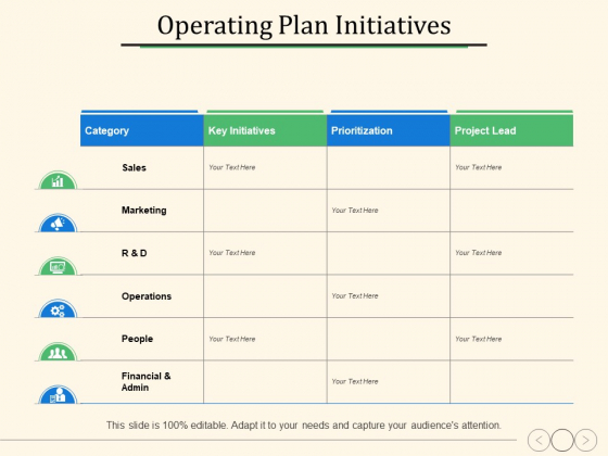 Operating Plan Initiatives Ppt PowerPoint Presentation Deck Operating Plan Initiatives Ppt PowerPoint Presentation Deck