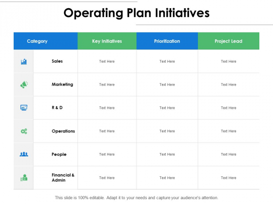 Operating Plan Initiatives Ppt PowerPoint Presentation Ideas Influencers Operating Plan Initiatives Ppt PowerPoint Presentation Ideas Influencers