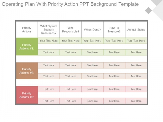 Operating Plan With Priority Action Ppt Background Template Operating Plan With Priority Action Ppt Background Template