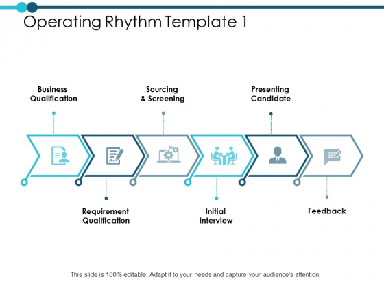 Operating Rhythm Template Ppt PowerPoint Presentation Pictures Format Ideas