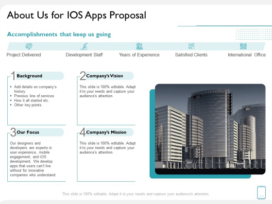 operating system application about us for ios apps proposal ppt styles example file pdf operating system application about us for ios apps proposal ppt styles example file pdf