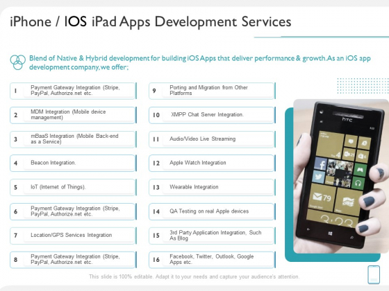 Operating System Application Iphone IOS Ipad Apps Development Services Ppt Layouts Information PDF Operating System Application Iphone IOS Ipad Apps Development Services Ppt Layouts Information PDF