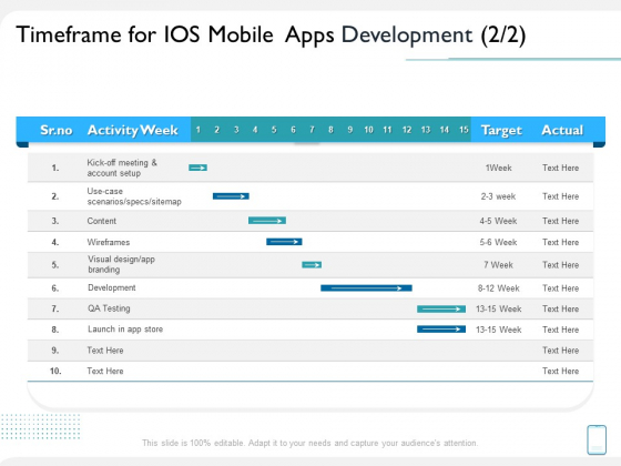 Operating System Application Timeframe For IOS Mobile Apps Development Ppt Pictures Backgrounds PDF Operating System Application Timeframe For IOS Mobile Apps Development Ppt Pictures Backgrounds PDF