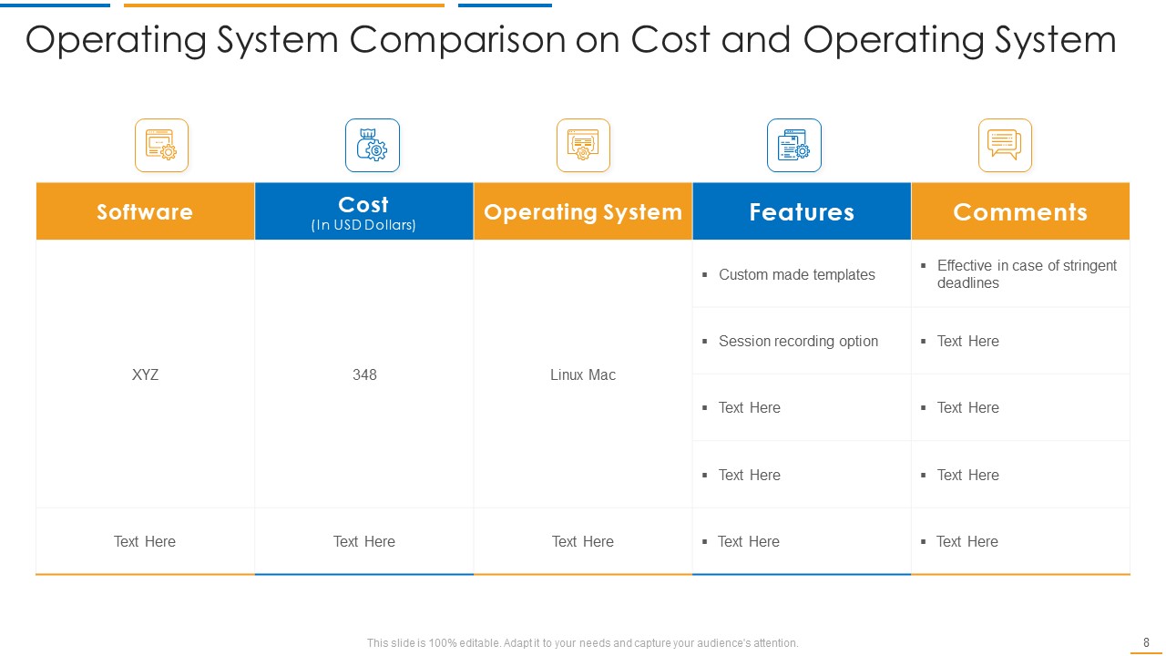 Operating System Comparison Ppt PowerPoint Presentation Complete Deck ...