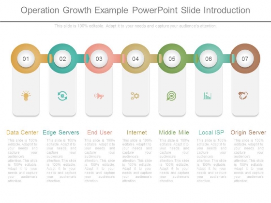 Operation Growth Example Powerpoint Slide Introduction Operation Growth Example Powerpoint Slide Introduction
