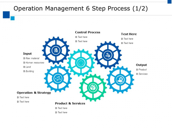 Operation Management 6 Step Process Ppt PowerPoint Presentation Ideas Format Ideas Operation Management 6 Step Process Ppt PowerPoint Presentation Ideas Format Ideas
