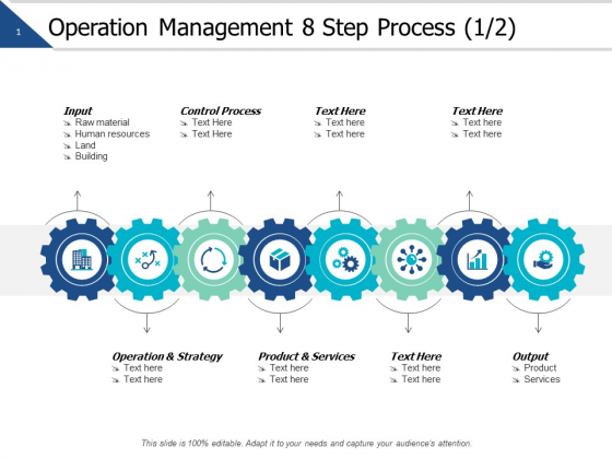 Operation Management Marketing Step Process Strategy Ppt PowerPoint Presentation Summary Display Operation Management Marketing Step Process Strategy Ppt PowerPoint Presentation Summary Display