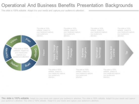 Operational And Business Benefits Presentation Backgrounds Operational And Business Benefits Presentation Backgrounds
