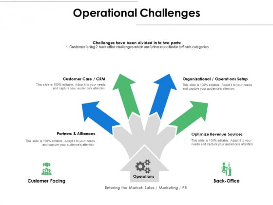 Operational Challenges Ppt PowerPoint Presentation Ideas Shapes Operational Challenges Ppt PowerPoint Presentation Ideas Shapes