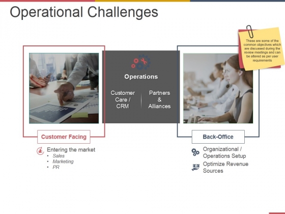 Operational Challenges Ppt PowerPoint Presentation Show Show Operational Challenges Ppt PowerPoint Presentation Show Show