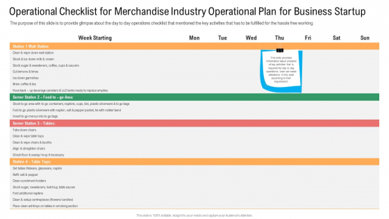 Operational Checklist For Merchandise Industry Operational Plan For Business Startup Portrait PDF Operational Checklist For Merchandise Industry Operational Plan For Business Startup Portrait PDF