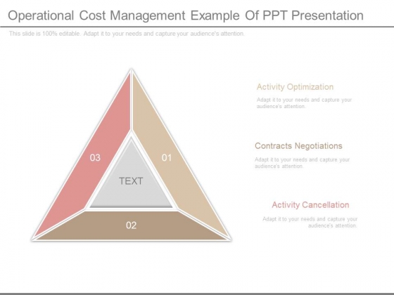 Operational Cost Management Example Of Ppt Presentation Operational Cost Management Example Of Ppt Presentation