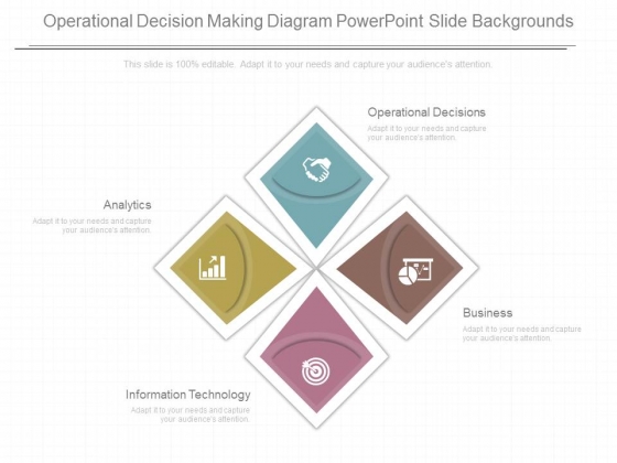 Operational Decision Making Diagram Powerpoint Slide Backgrounds