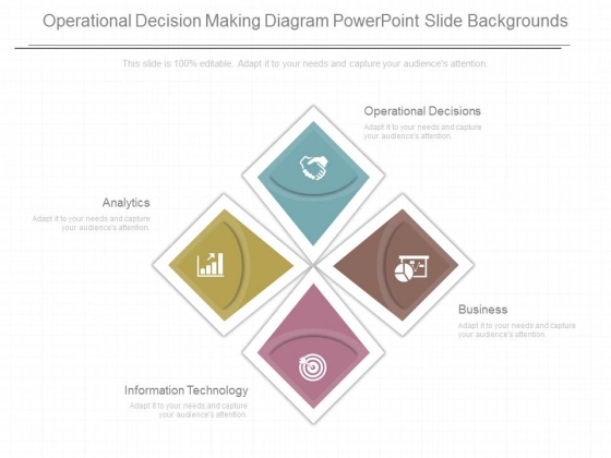 Operational Decision Making Diagram Powerpoint Slide Backgrounds Operational Decision Making Diagram Powerpoint Slide Backgrounds