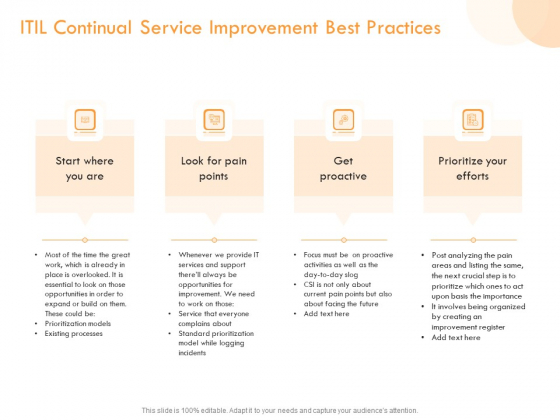 Operational Evaluation Rigorous Service Enhancement ITIL Continual Service Improvement Best Practices Slides PDF Operational Evaluation Rigorous Service Enhancement ITIL Continual Service Improvement Best Practices Slides PDF