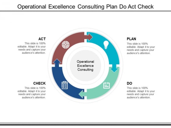 Operational Excellence Consulting Plan Do Act Check Ppt PowerPoint Presentation Professional Background Operational Excellence Consulting Plan Do Act Check Ppt PowerPoint Presentation Professional Background