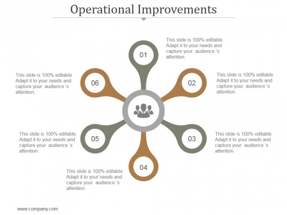 Operational Improvements Ppt PowerPoint Presentation Diagrams Operational Improvements Ppt PowerPoint Presentation Diagrams