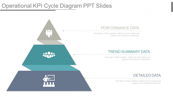 Operational Kpi Cycle Diagram Ppt Slides