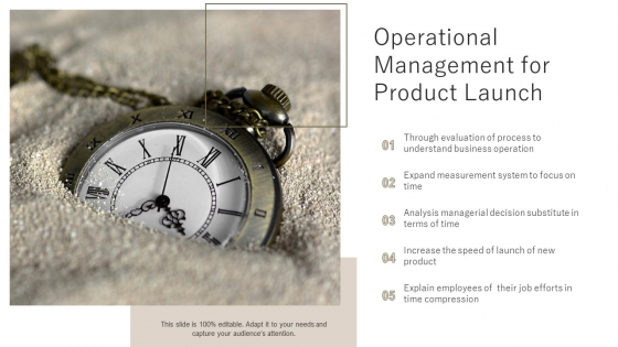 Operational Management For Product Launch Ppt PowerPoint Presentation Layouts Slide Portrait PDF Operational Management For Product Launch Ppt PowerPoint Presentation Layouts Slide Portrait PDF