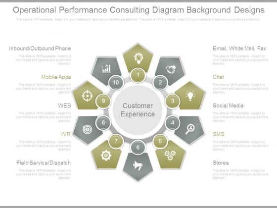 Operational Performance Consulting Diagram Background Designs Operational Performance Consulting Diagram Background Designs
