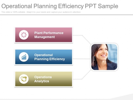 Operational Planning Efficiency Ppt Sample