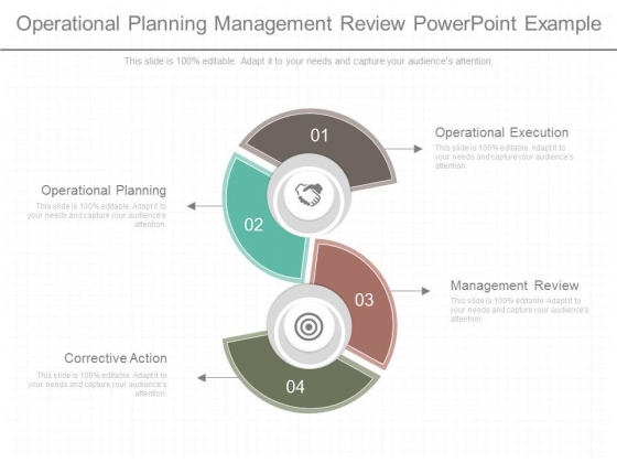 Operational Planning Management Review Powerpoint Example