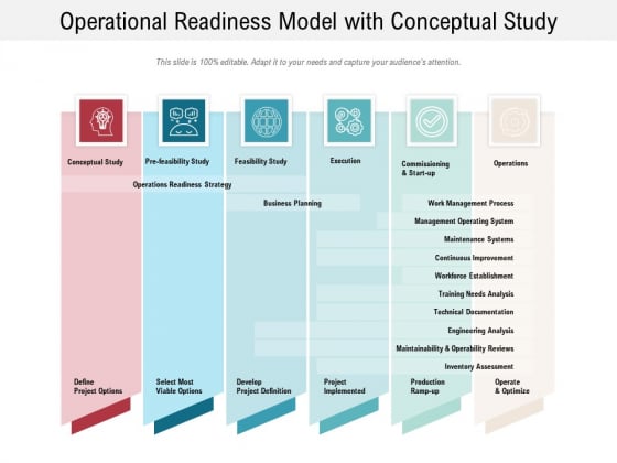 Operational Readiness Model With Conceptual Study Ppt PowerPoint Presentation Infographics Skills PDF Operational Readiness Model With Conceptual Study Ppt PowerPoint Presentation Infographics Skills PDF