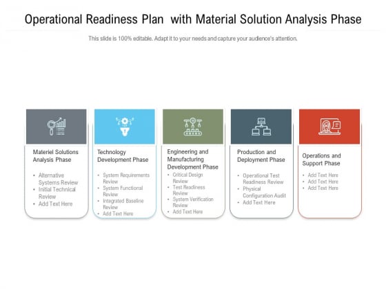 Operational Readiness Plan With Material Solution Analysis Phase Ppt PowerPoint Presentation Outline Inspiration PDF Operational Readiness Plan With Material Solution Analysis Phase Ppt PowerPoint Presentation Outline Inspiration PDF