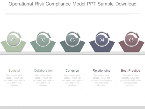 Operational Risk Compliance Model Ppt Sample Download