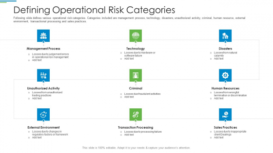 Operational Risk Management Structure In Financial Companies Defining Operational Risk Categories Formats PDF Operational Risk Management Structure In Financial Companies Defining Operational Risk Categories Formats PDF