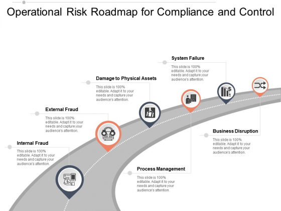 Operational Risk Roadmap For Compliance And Control Ppt PowerPoint Presentation Styles Clipart Images Operational Risk Roadmap For Compliance And Control Ppt PowerPoint Presentation Styles Clipart Images