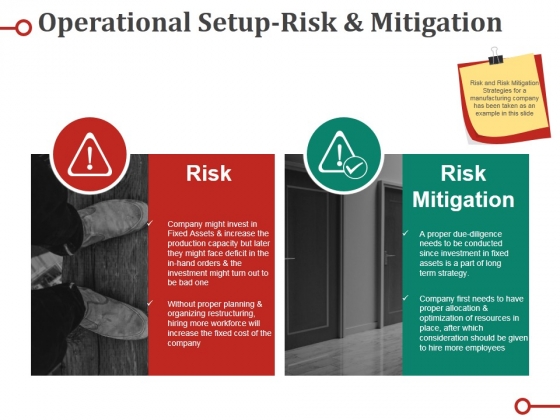 Operational Setuprisk And Mitigation Ppt PowerPoint Presentation Infographic Template Shapes Operational Setuprisk And Mitigation Ppt PowerPoint Presentation Infographic Template Shapes