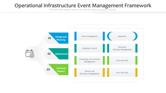 Operational Structure Event Management Model Ppt PowerPoint Presentation File Templates PDF Operational Structure Event Management Model Ppt PowerPoint Presentation File Templates PDF
