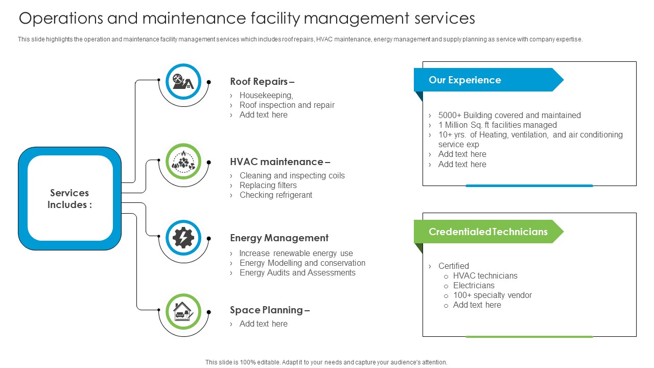 Operations And Maintenance Facility Management Services Developing Tactical Fm Services Infographics PDF