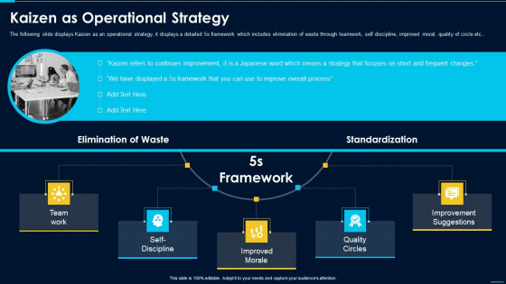 Operations Excellence Playbook Kaizen As Operational Strategy Microsoft PDF Operations Excellence Playbook Kaizen As Operational Strategy Microsoft PDF