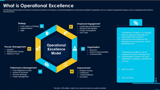 Operations Excellence Playbook What Is Operational Excellence Elements PDF