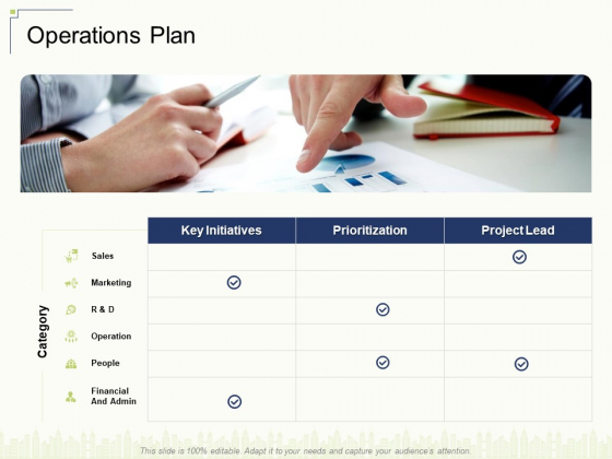 Operations Plan Ppt Icon Grid PDF Operations Plan Ppt Icon Grid PDF