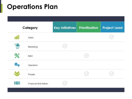 Operations Plan Ppt PowerPoint Presentation Inspiration Display Operations Plan Ppt PowerPoint Presentation Inspiration Display