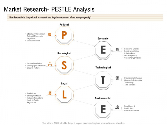 Opportunities And Threats For Penetrating In New Market Segments Market Research PESTLE Analysis Download PDF Opportunities And Threats For Penetrating In New Market Segments Market Research PESTLE Analysis Download PDF