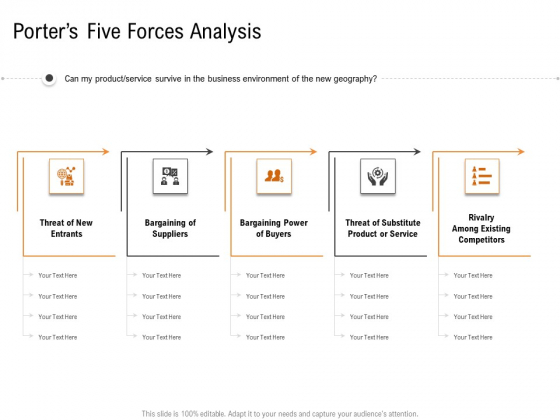 Opportunities And Threats For Penetrating In New Market Segments Porters Five Forces Analysis Elements PDF