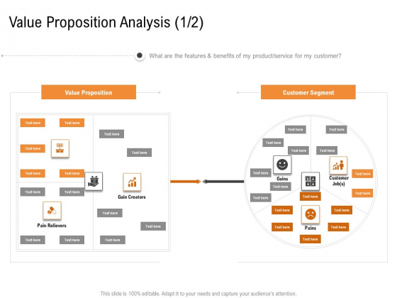 Opportunities And Threats For Penetrating In New Market Segments Value Proposition Analysis Customer Sample PDF