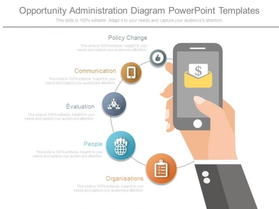 Opportunity Administration Diagram Powerpoint Templates Opportunity Administration Diagram Powerpoint Templates