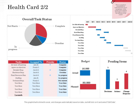 Opportunity Of Project Management Health Card Technical Ppt Show Visual Aids PDF Opportunity Of Project Management Health Card Technical Ppt Show Visual Aids PDF