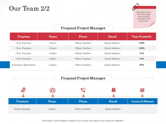 Opportunity Of Project Management Our Team Function Ppt Professional Background Images PDF Opportunity Of Project Management Our Team Function Ppt Professional Background Images PDF