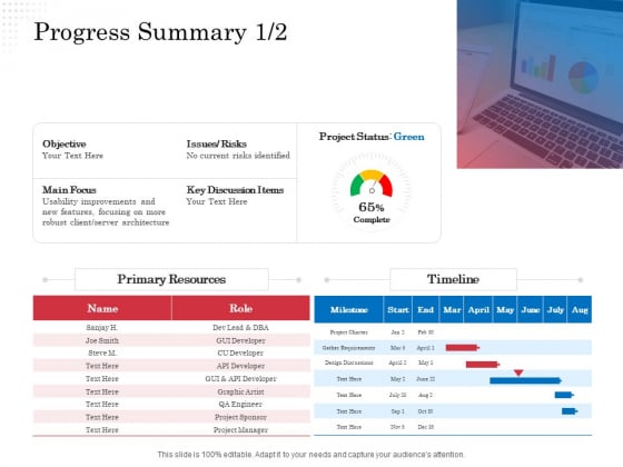 Opportunity Of Project Management Progress Summary Design Ppt Model Graphics Tutorials PDF Opportunity Of Project Management Progress Summary Design Ppt Model Graphics Tutorials PDF