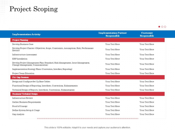 Opportunity Of Project Management Project Scoping Ppt Infographics Example PDF Opportunity Of Project Management Project Scoping Ppt Infographics Example PDF